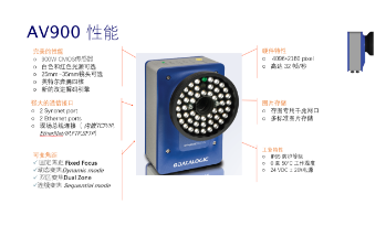 Datalogic得利捷AV900讀碼器，企業提升物流效率的有效解決方案！