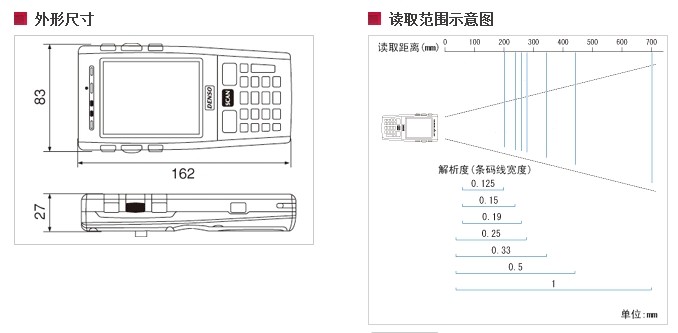 Denso BHT-700B-CE數據采集器尺寸圖與讀取范圍圖