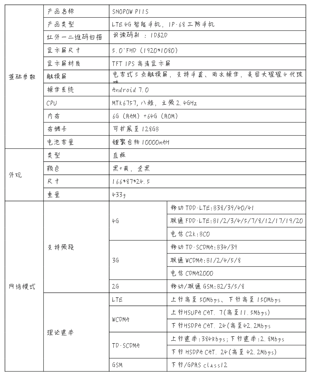 6G ram安卓手持終端IVYSUN P11S