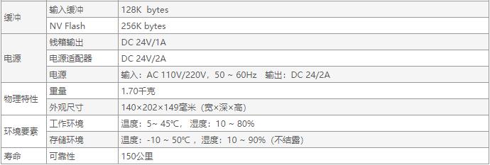 佳博GP-80250IIIN熱敏票據打印機-5.jpg