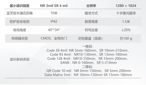 海康IDH3013系列手持讀碼器參數.png