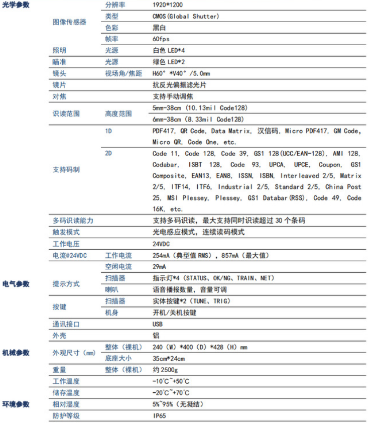 新大陸NLS-FM600-DTC專門用于藥品追溯碼批量采集智能掃碼平臺高拍儀參數.png